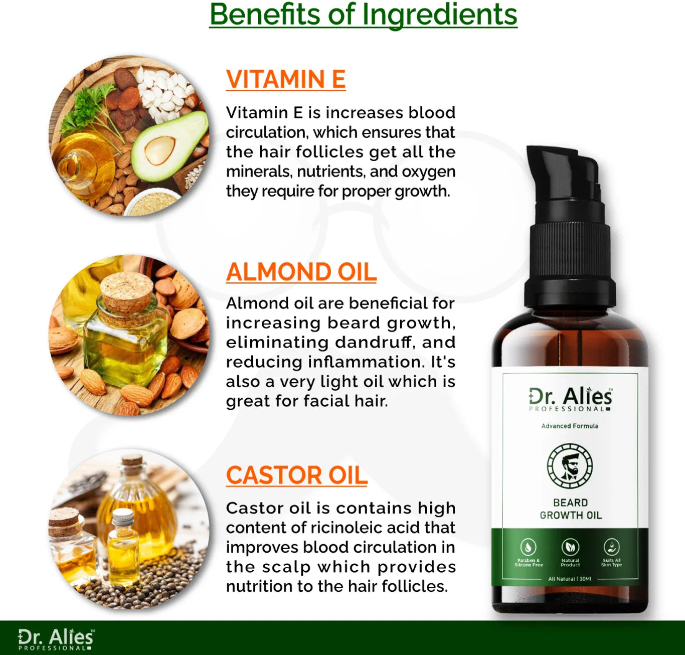 Dr Alies Professional Advanced Beard Growth Oil for Men (30ML) | Buy 1 Get 1 Free