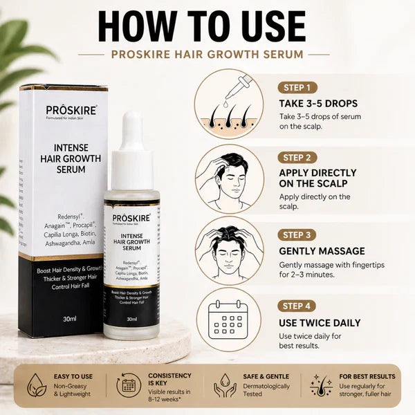 Proskire Hair Growth Serum – Reduces Hair Fall, Boosts Hair Density [Buy 1 Get 1 Free]
