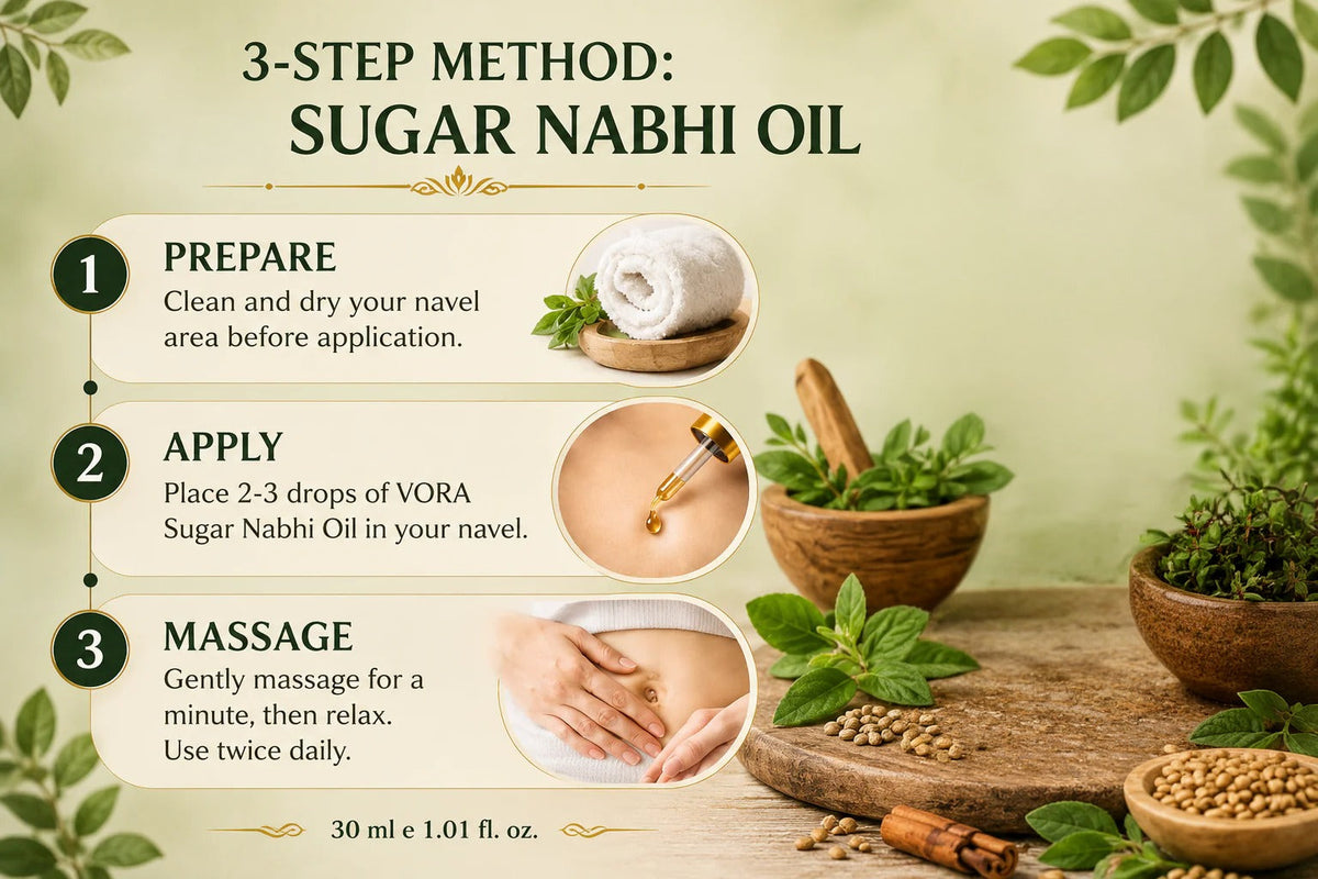 Sugar Balance Nabhi Oil | Herbal Belly Button Oil - 30ml [Buy 1 Get 1 Free]