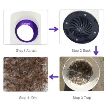 𝐏𝐨𝐫𝐭𝐚𝐛𝐥𝐞 𝐔𝐒𝐁 𝐌𝐨𝐬𝐪𝐮𝐢𝐭𝐨 𝐊𝐢𝐥𝐥𝐞𝐫 𝐋𝐚𝐦𝐩 || ڈینگی مچھر کے لئے موثر Pak deal 