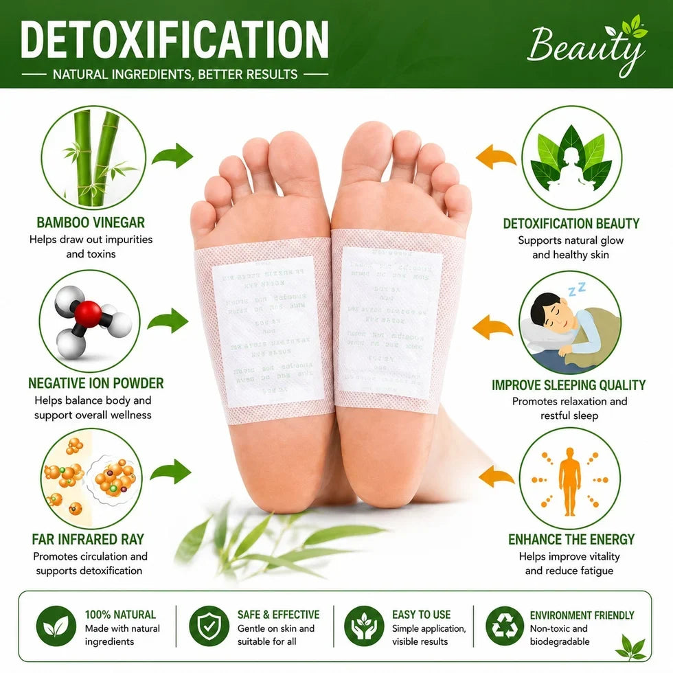 Kinoki Detox Foot Pads – Natural Foot Pain Relief Patches - 1 Pack = 10 peices