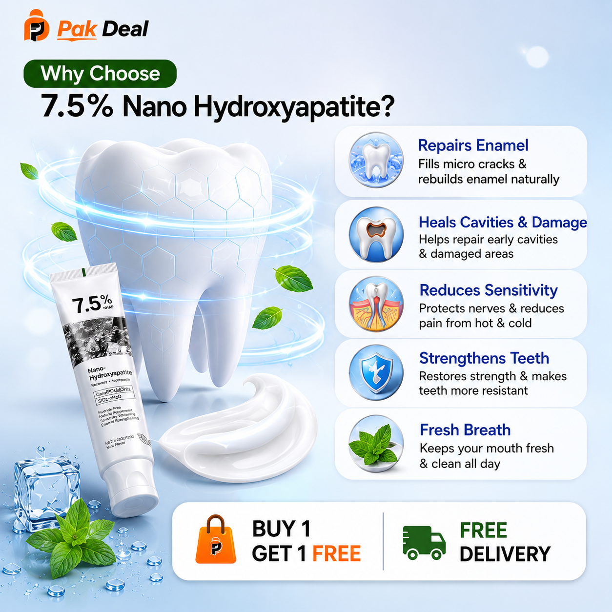 7.5% Nano Hydroxyapatite Toothpaste | Teeth Whitening Formula