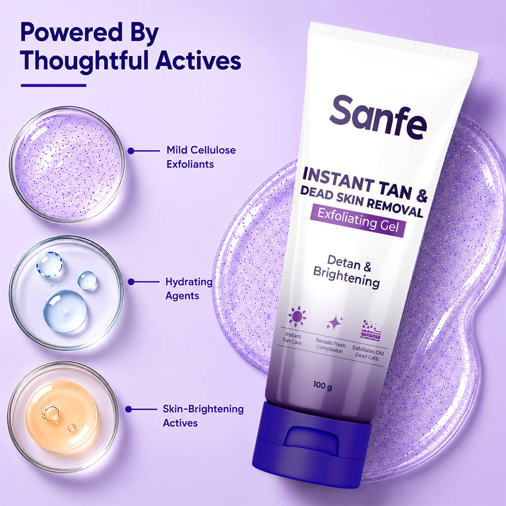 Sanfe Body Exfoliating Gel for Smooth Radiant Skin | Buy 1 Get 1 Free
