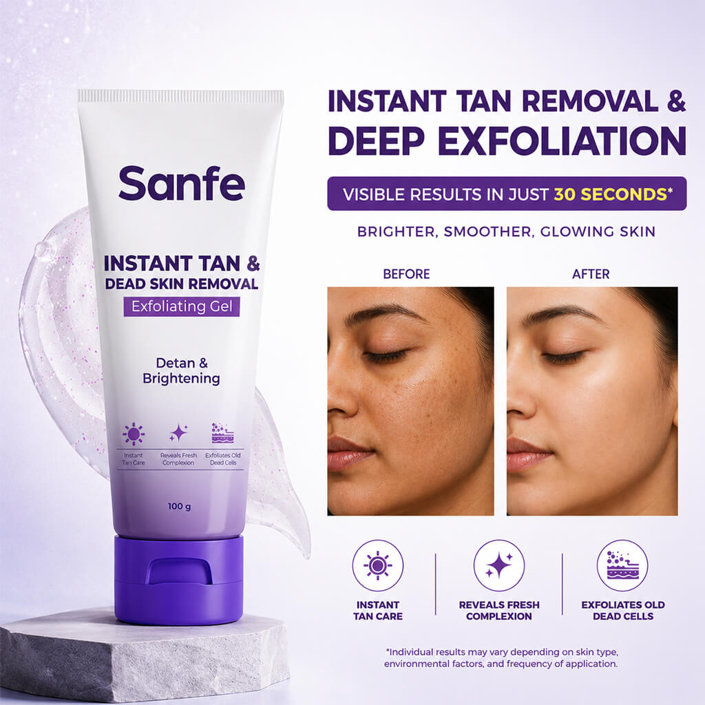 Sanfe Body Exfoliating Gel for Smooth Radiant Skin | Buy 1 Get 1 Free